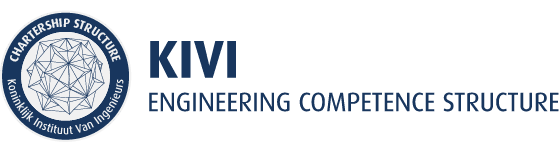 KIVI Chartered – KIVI Engineering Competence Structure